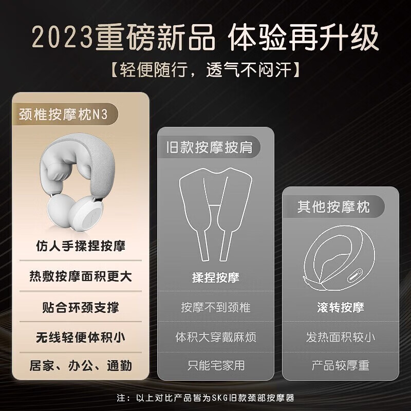 SKG颈椎按摩器颈部按摩仪肩颈脖子U型仿人手揉捏按摩枕热敷护颈仪[仿人手揉捏]N3 系列1代白色/1台