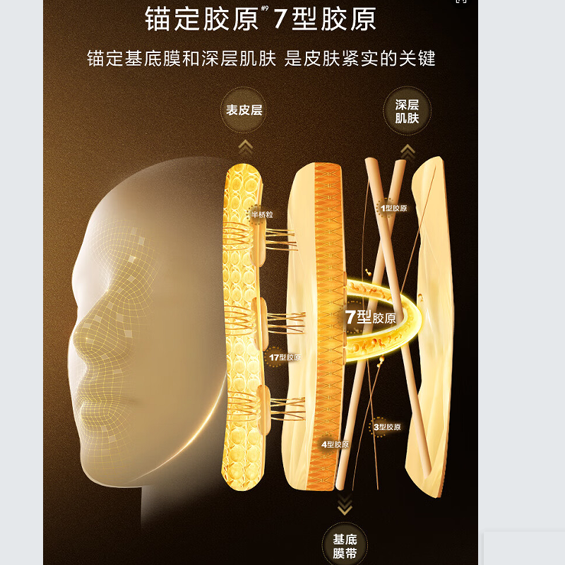 欧莱雅LOREAL金致臻颜花蜜胶原轻乳霜60ml深层滋养持久保湿提升肌肤弹性适合敏感肌高清大图