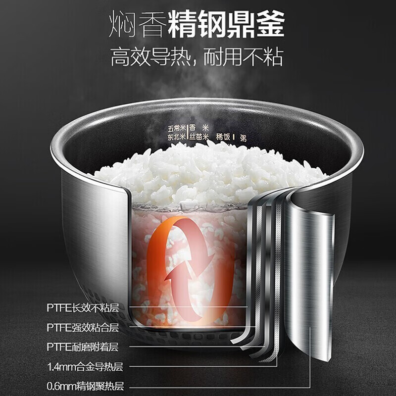 美的智能多功能电饭煲锅4L家用电磁发热智能精钢鼎釜内胆触摸煲汤煮粥HS4075高清大图