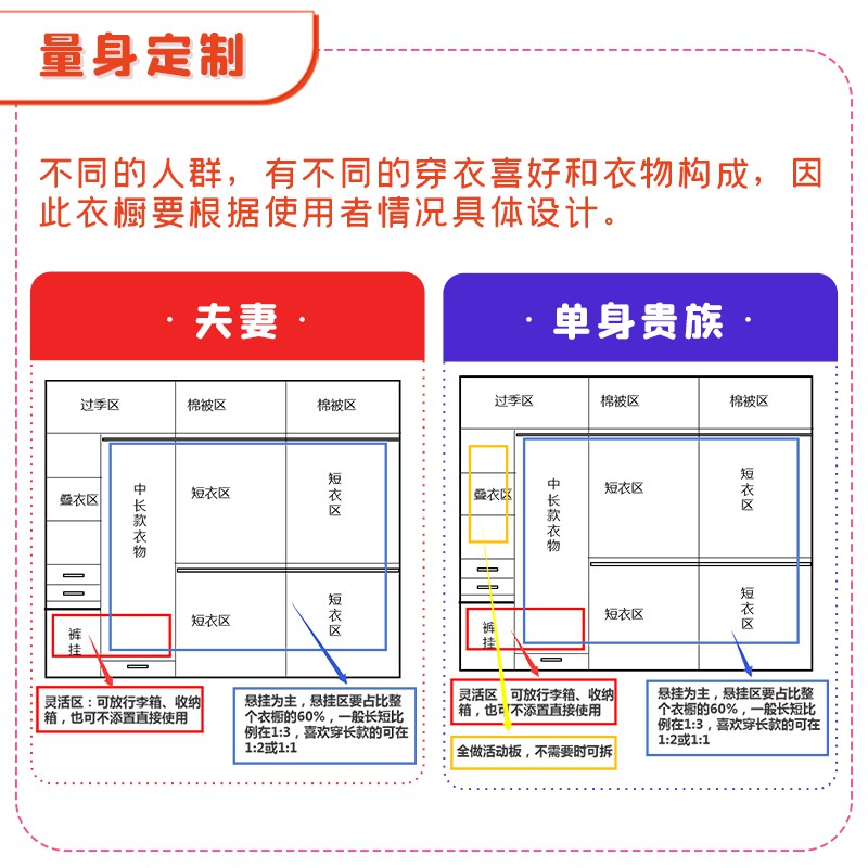 [醉染正版]了不起的衣橱全书衣橱收纳整理全书 邓美 家居收纳书籍生活常识百科全书收纳断舍离书籍收纳整理衣橱家居衣橱整理书高清大图