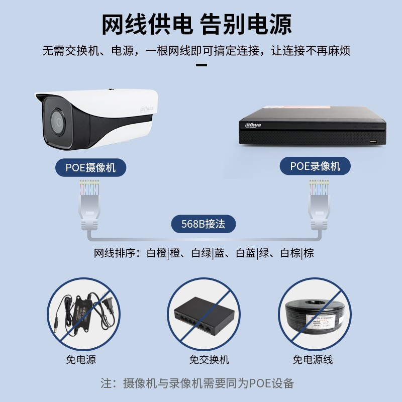 大华DH-IPC-HFW1230M-A-I1单灯摄像头200万网络高清枪式自带音频红外夜视室外防水3.6mm焦距