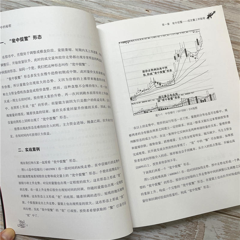 [正版]曹明成擒住大牛成交量中的秘密 从零开始学炒股教程书籍新手入门炒股的智慧k线技术分析k线擒牛术股票k线战法炒股指高清大图