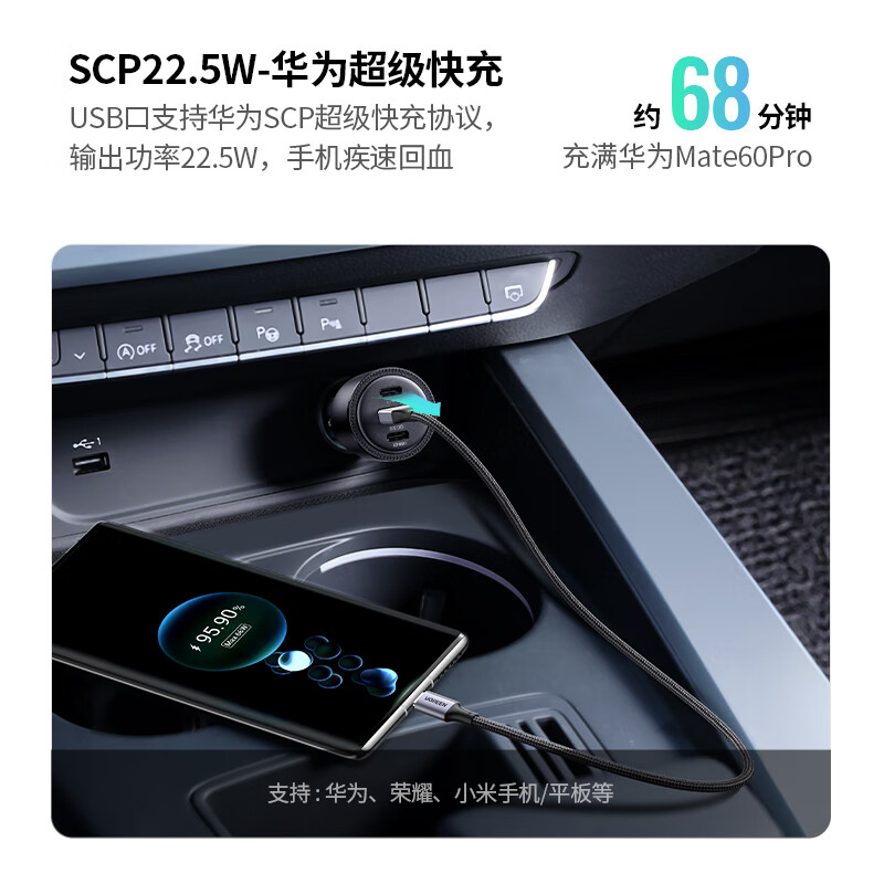 绿联2C1A三口车载充电器总输出:69W(Max) CD239/20467 (货期3-6天)高清大图