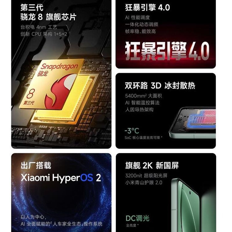 小米REDMI K80 山峦青 16GB+512GB 第三代骁龙8芯 2K新国屏 6550mAh电池 90W快充 红米K80 5G手机高清大图