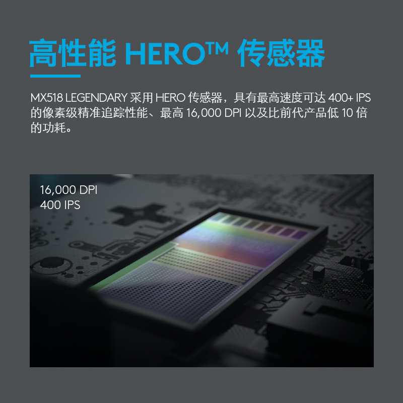 罗技(Logitech)MX518有线电竞游戏鼠标吃鸡宏电脑台式编程宏 USB机械绝地求生LOL送宏编程CF