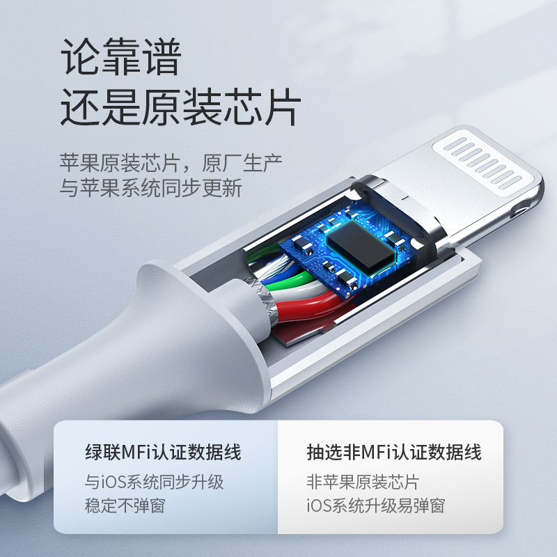 绿联 10493 白色 type-c公对公数据线pd快充线1米长