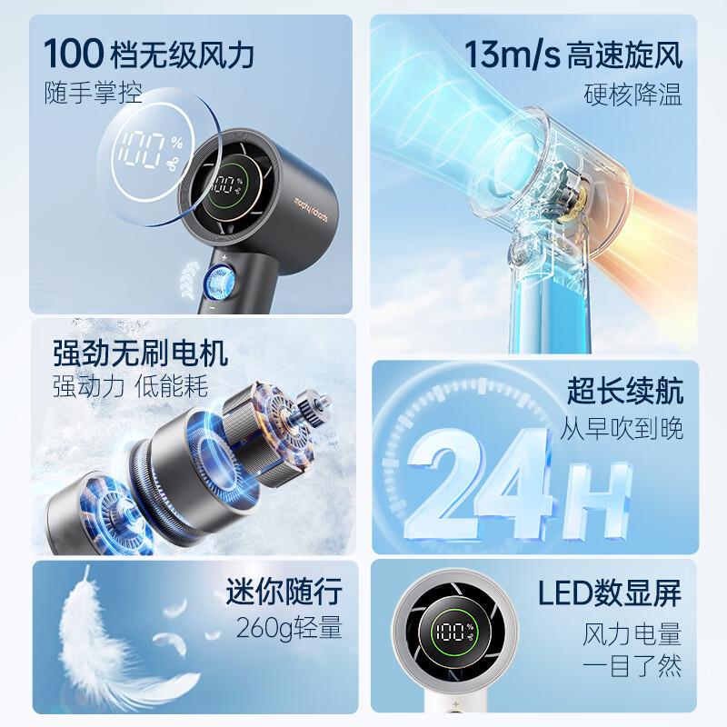 摩飞高速手持风扇MR3600 粉色高清大图