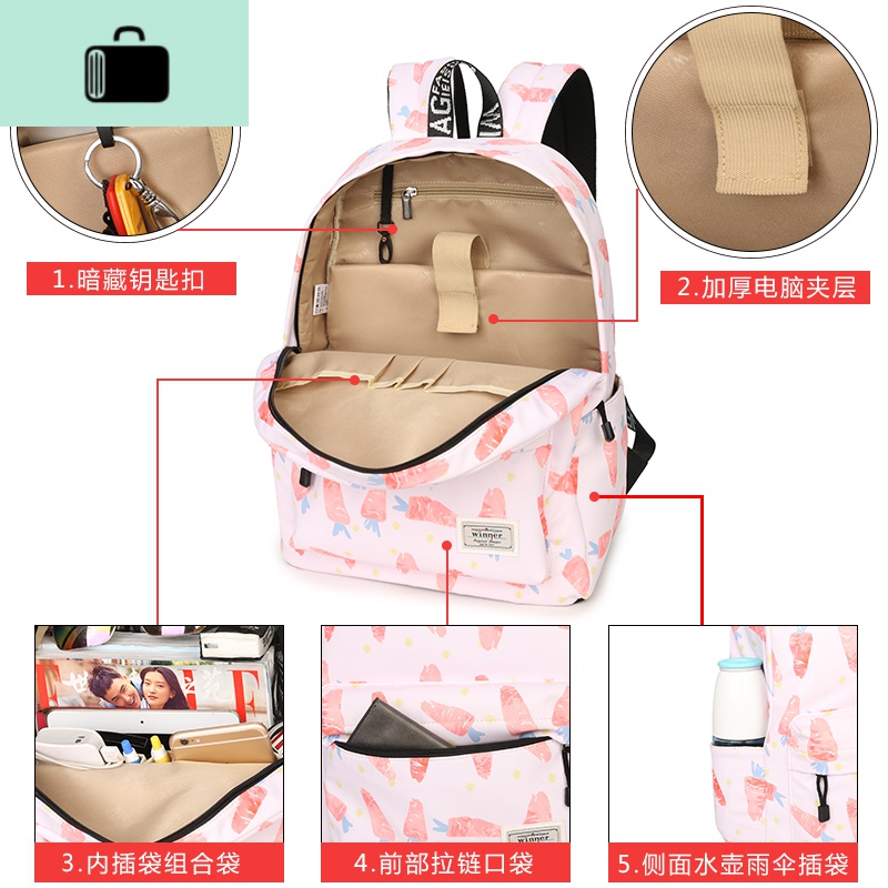 书包女ins风韩版森系初中生双肩少女中大学生简约小清新高中背包NEW LAKE女士双肩包高清大图
