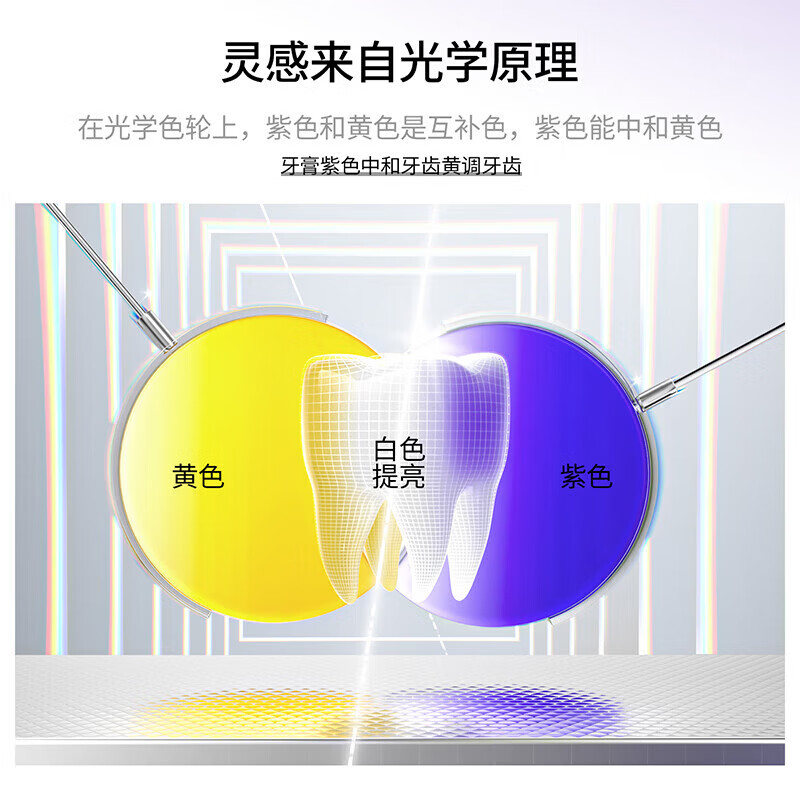 白惜去渍美白牙膏高清大图