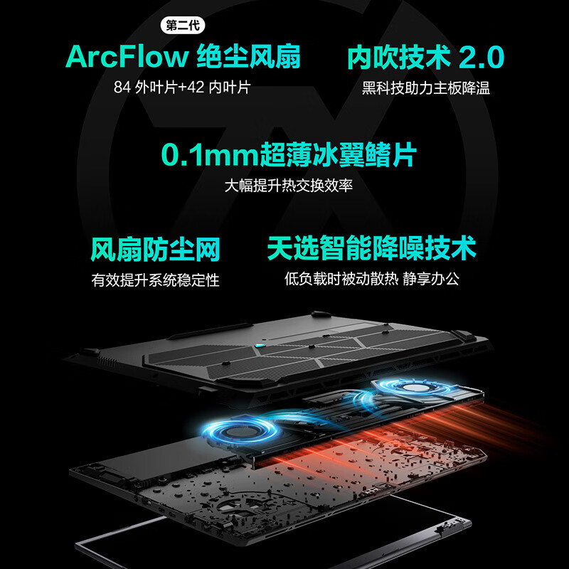 华硕(ASUS)天选6 Pro 酷睿版 Ultra 7 16英寸游戏本笔记本电脑(U7-255HX 16G内存 1T固态 RTX5070-8G独显 2.5K)日灼灰