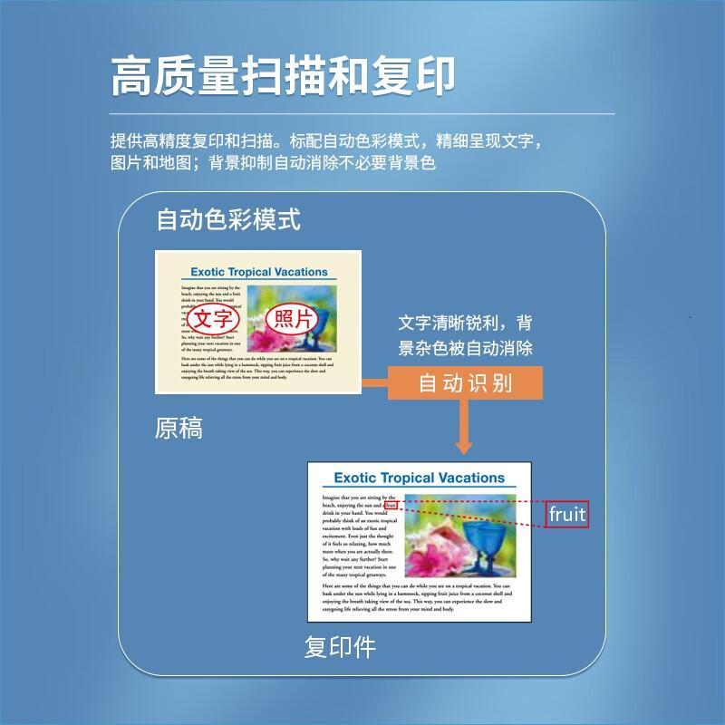 夏普(SHARP) MX-C2622R A3 双纸盒+双面输稿器 多功能一体机 (计价单位:台) 白色