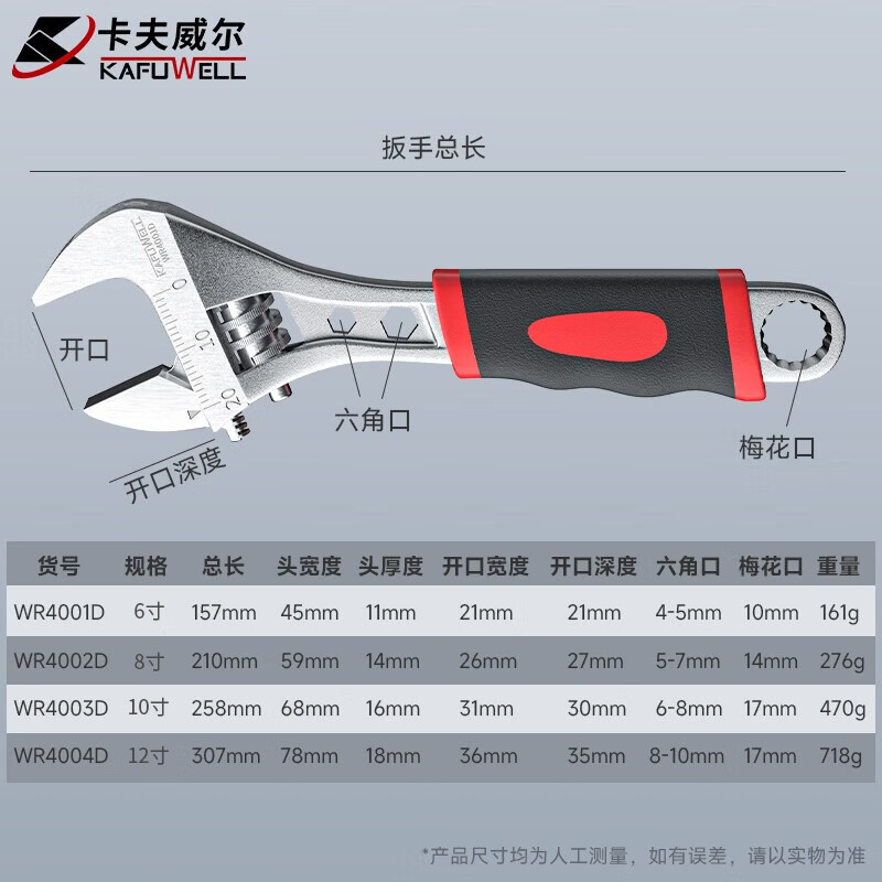 卡夫威尔耐用办公耗材高速打印硒鼓粉盒大容量持久耐用设计紧凑高效办公首选高清大图