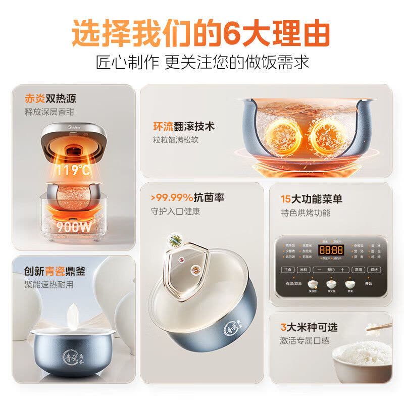 美的(Midea)电饭煲4L电饭锅抗菌青瓷内胆赤炎双热源 一键柴火饭特色蛋糕多功能家用2-8人智能电饭煲MB-4E02R图片