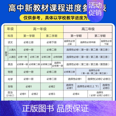数学[北师大版] 必修第一册 [正版]2025版 一遍过人教版高中数学必修一物理化学生物选择性必修一二三英语语文政治历史