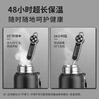 荣事达(Royalstar)全钢保温杯316不锈钢男女茶水分离泡茶杯高效保温1.5L大容量黑色水壶水杯RB292205