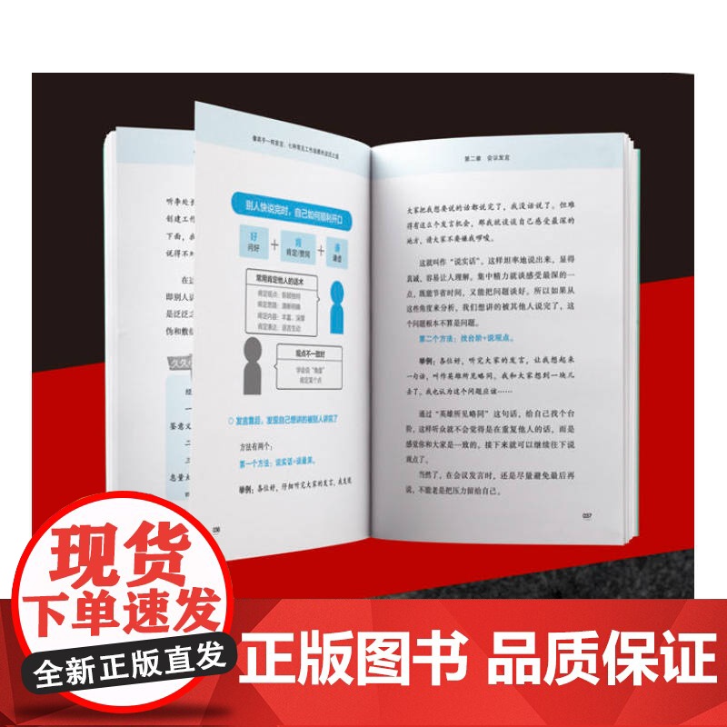 正版 像高手一样发言 七种常见工作场景的说话之道 久久 演讲口才 个人提升 职场励志 开场 会议发言 职场案例高清大图