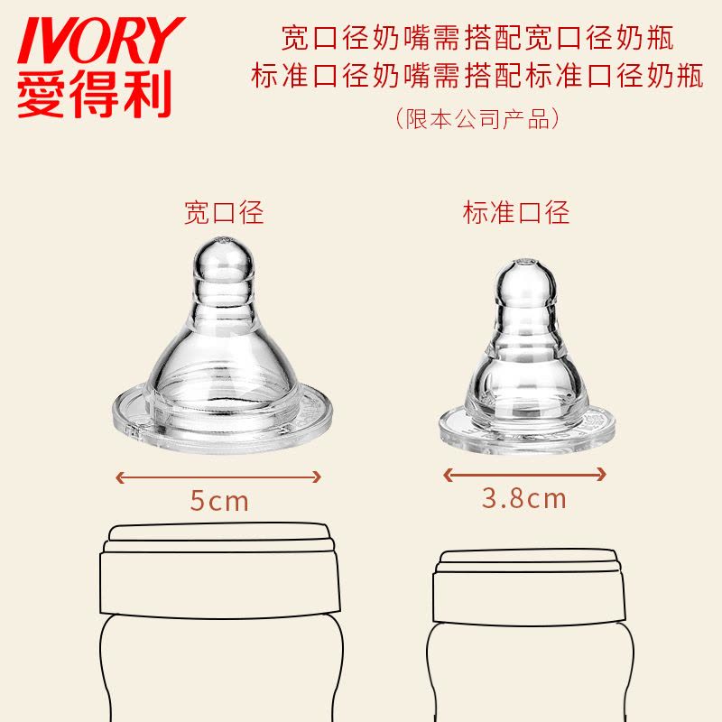 爱得利IVORY奶嘴宽口宝宝液体硅胶奶嘴新生儿奶嘴2个装B62十字孔 适合人群：2个月以上图片