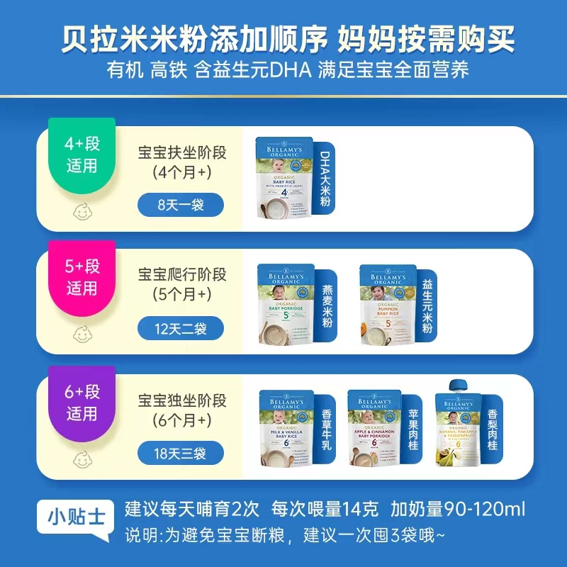 有效期到24年6月-单包装-新版贝拉米进口有机婴幼儿高铁南瓜益生元米粉米糊125g