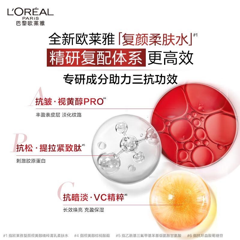 欧莱雅复颜洁面柔肤水礼盒套装抗皱补水保湿护肤品化妆品七夕礼物高清大图