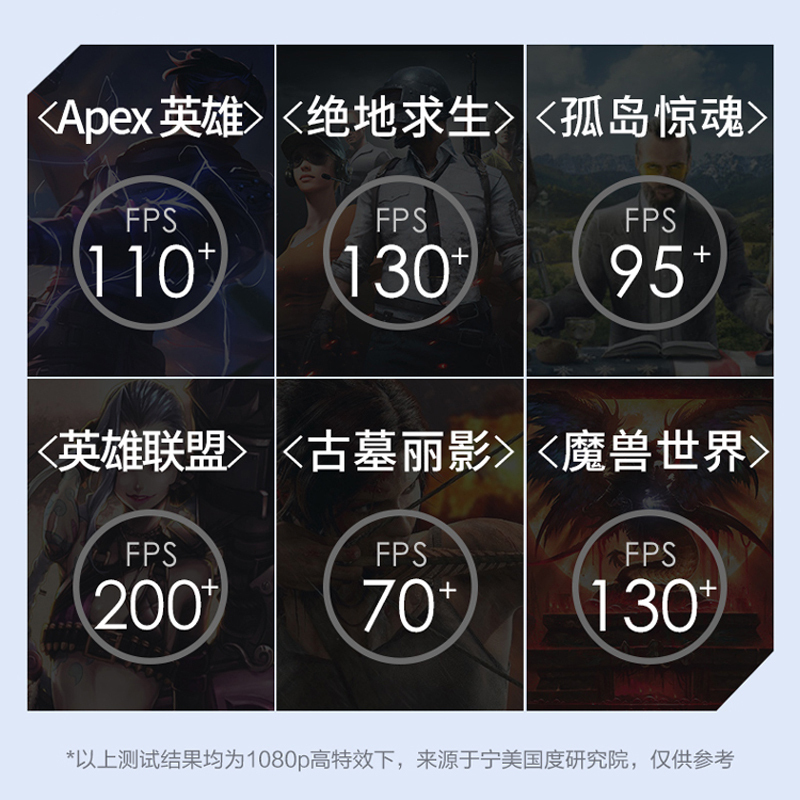 宁美国度 i5 9400F/GTX1660Ti高配吃鸡游戏组装台式DIY电脑主机整机