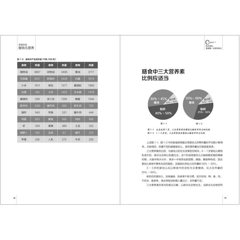 正版 李瑞芬谈婴幼儿营养 李瑞芬著 江苏凤凰科学技术出版社 9787高清大图