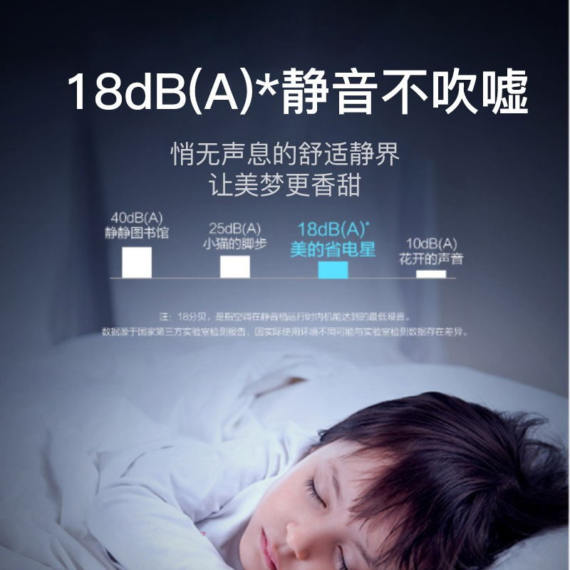 美的 新能效KFR-35GW/BDN8Y-DH400(3)A 1.5匹 变频冷暖 空调挂机 三级能效
