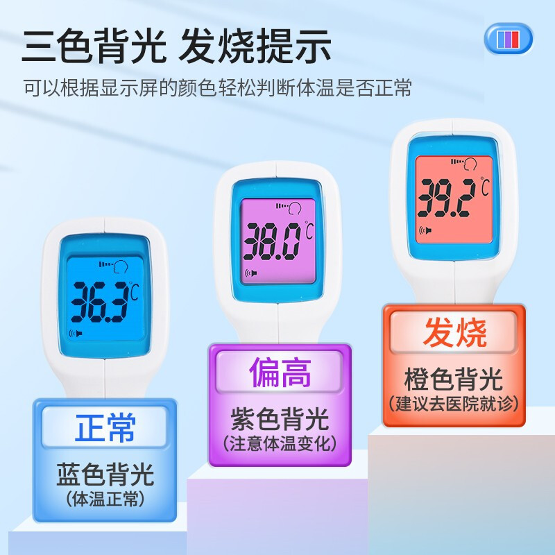 摩飞 电子体温枪体温计测温枪 单位:个