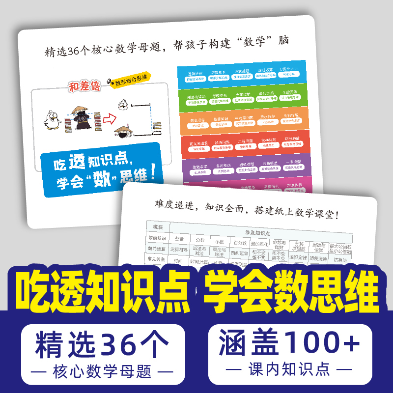 奥数三十六计(全6册) 小学通用 [正版]奥数三十六计漫画版全6册笑一题会一题接轨课内数学小学生数学读本思维训练书图解知