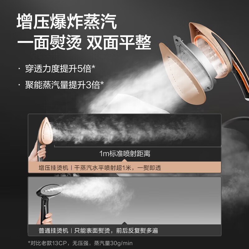 苏泊尔(SUPOR) 立式挂烫机家用蒸汽电熨斗双杆手持大功率可立可卧家用手持/挂式便携式烫衣机EGU-Y208A 深空灰高清大图