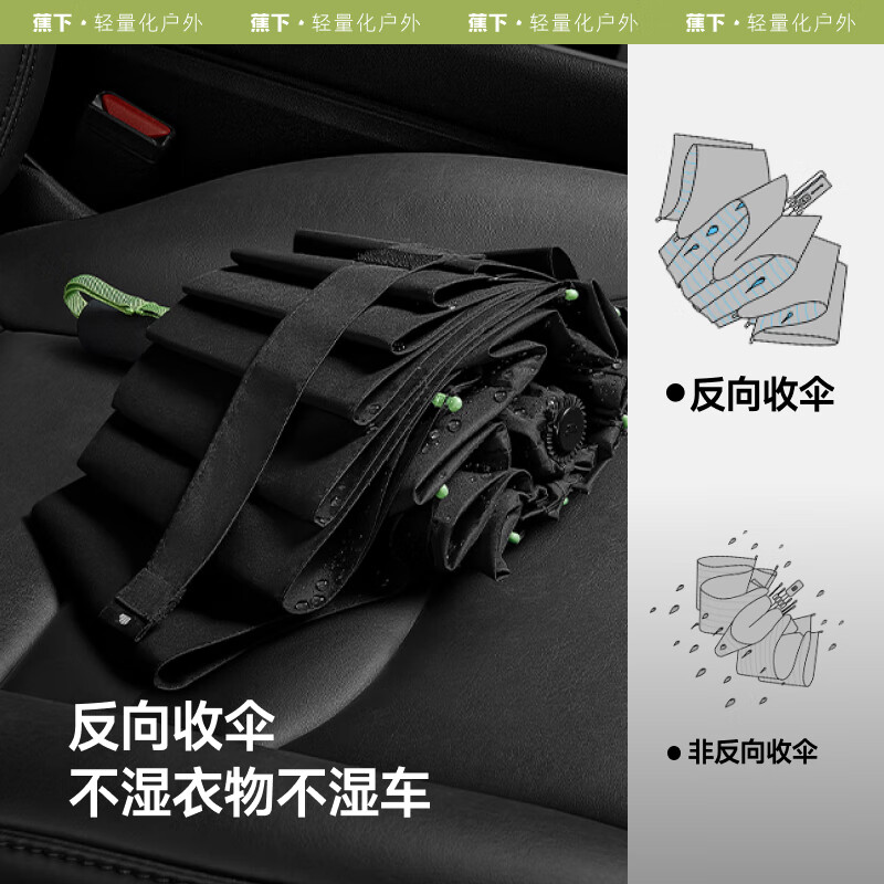 蕉下(BENEUNDER)全自动雨伞可折叠男士商务伞双人伞女士拒水雨伞加大伞面三折自动雨伞RP63224高清大图