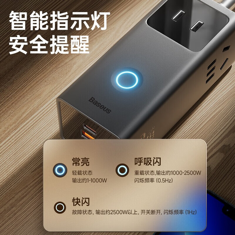 倍思(BASEUS) 灵傲系列 数字式插线板 3AC+2U+1C 30W 1.5m电源线 中规高清大图