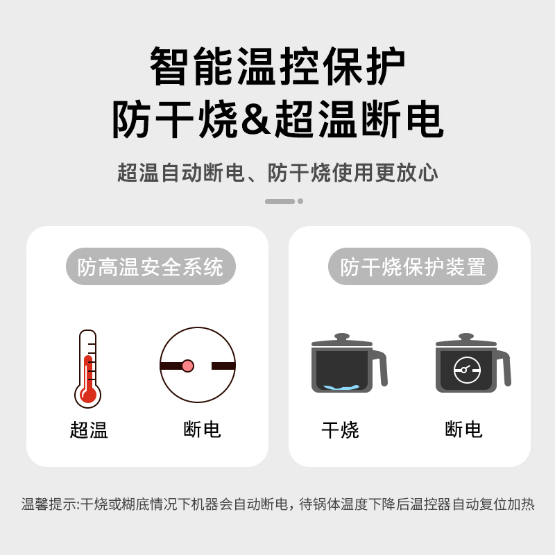 LOTOR浣熊电煮锅宿舍用小电锅迷你电炒锅多功能电热锅婴儿辅食锅煮面泡面 白色不粘蒸笼款 1.2L高清大图