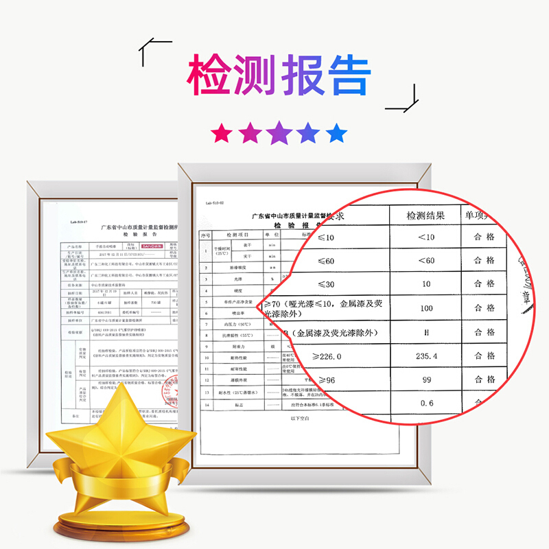 三和(SANVO)普通色 手摇自动喷漆 工业油漆 金属防锈漆 划痕修复漆 NO.40白色 24支/箱
