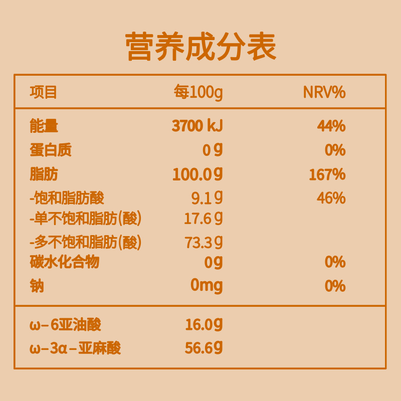 宫粮 亚麻籽油礼盒2L*2瓶HC高清大图