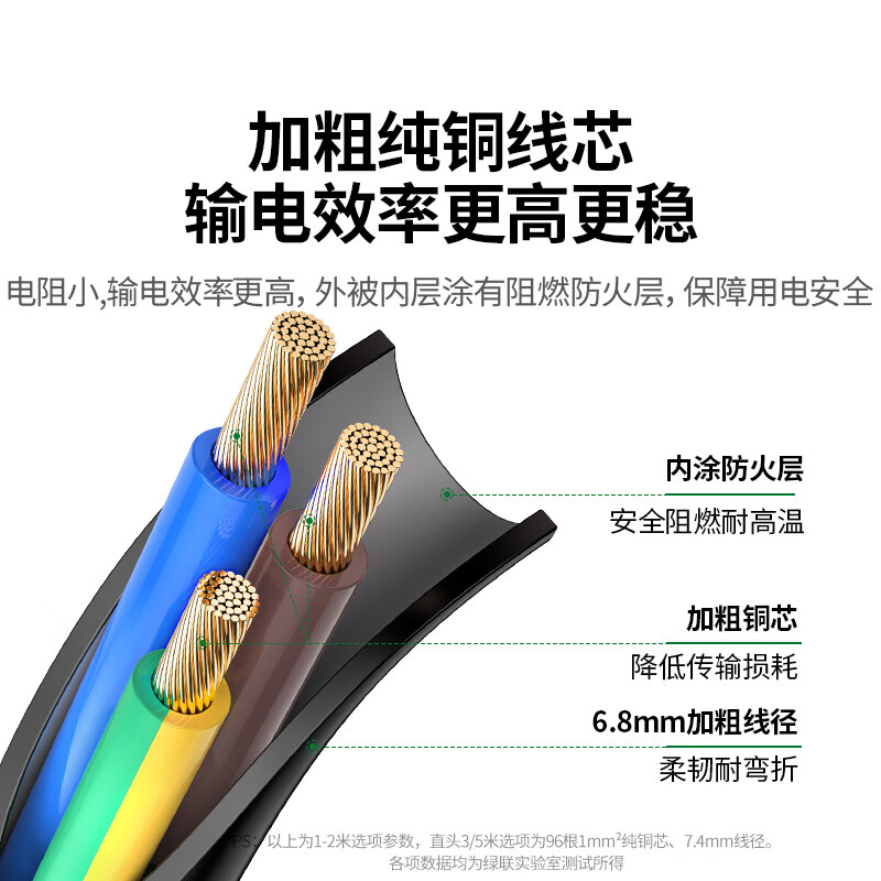 绿联UGREEN 30566 品字尾三孔电源连 2米 黑色高清大图