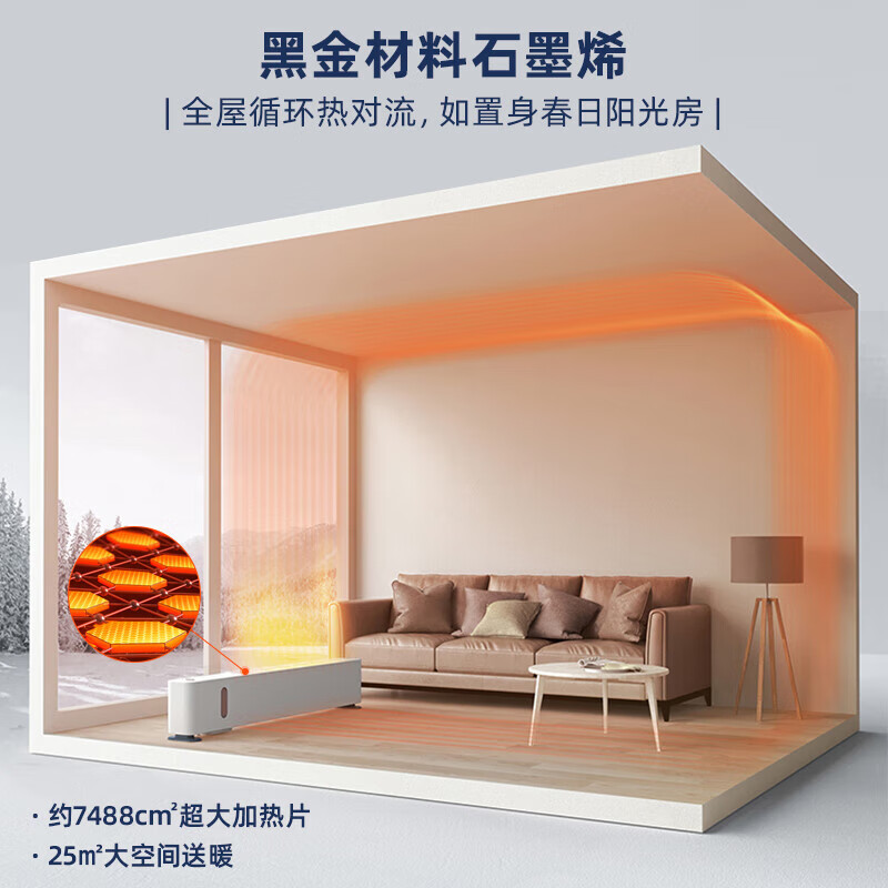摩飞电器Morphyrichards踢脚线取暖器MR2026(51-100件单价)高清大图