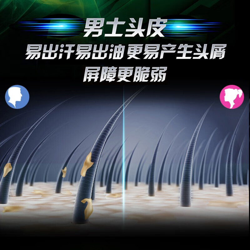 清扬(CLEAR)洗发水男士头皮劲活专研去屑洗发露劲凉冰爽型去油清爽家庭装 劲凉冰爽型650g高清大图