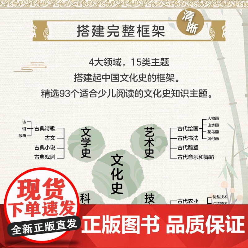 少儿-理清时间线 文史特简单全4册理清中国文化发展脉络搭建文化史学习框架读懂中国文化史文化常识文化史中国文化文学常识高清大图