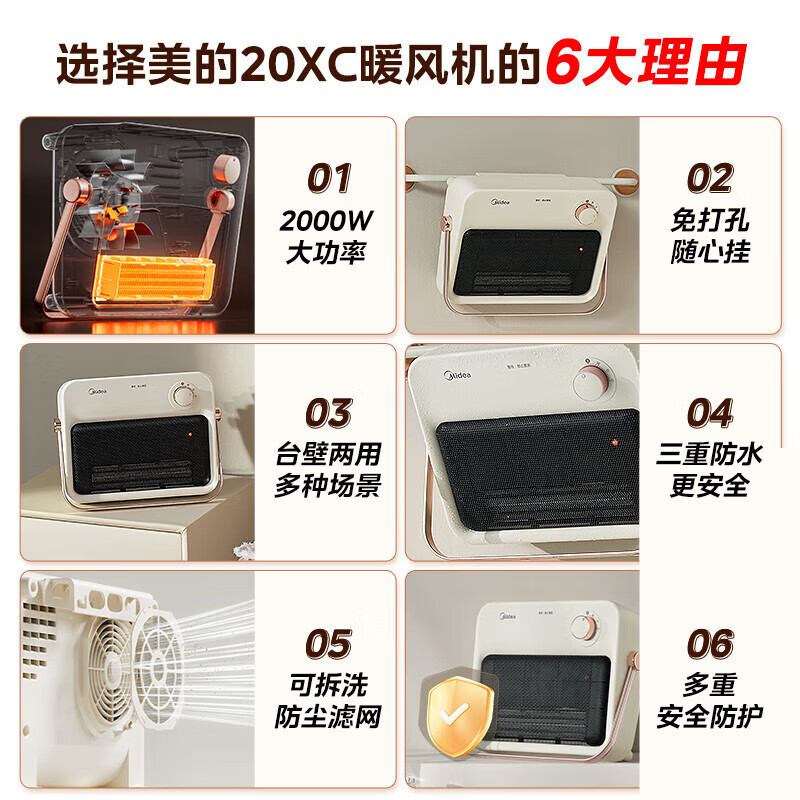 美的(Midea)取暖器暖风机家用壁挂电暖器 浴室电暖气片 IPX2防水冷暖两用节能省电速热烤火炉暖风机HFU20XC高清大图
