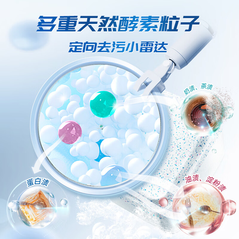 立白集团平衡点6合1极净洗碗块24颗 洗碗机洗涤剂洗碗粉洗碗凝珠耗材高清大图