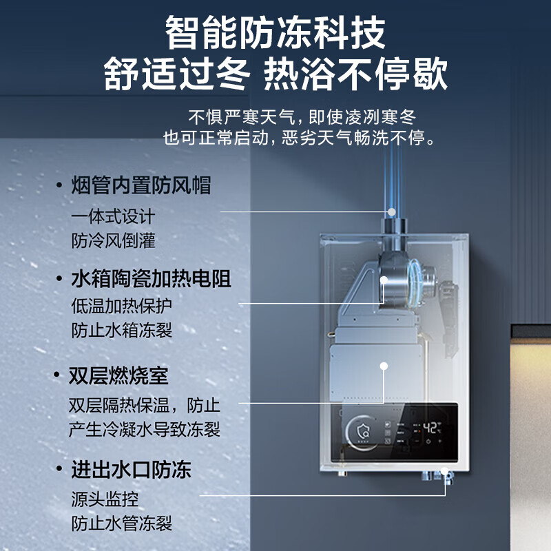 海尔(Haier)12升燃气热水器天然气家用双算法恒温水气双调直流变频风机ECO节能热水器12L UTSPRO 主推款高清大图