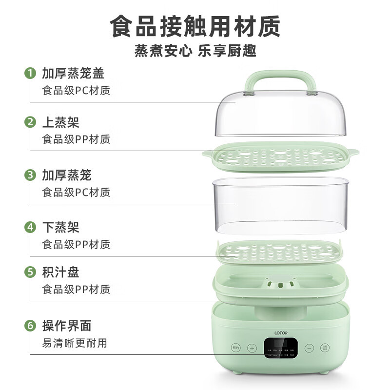 小浣熊电蒸锅大容量家用蒸锅多功能电蒸箱电蒸笼多层蒸汽锅多用途锅智能蒸锅 DZG-1绿色6L高清大图
