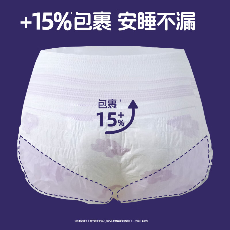 她研社(Herlab )春眠小裤安心裤3条XL大码 安睡裤夜安裤 超长夜用 裤型卫生巾高清大图