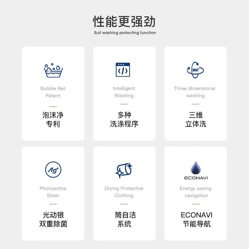 松下(Panasonic)全自动10公斤滚筒 95℃高温除菌洗 15分钟快洗 光动银强力去污XQG100-L166