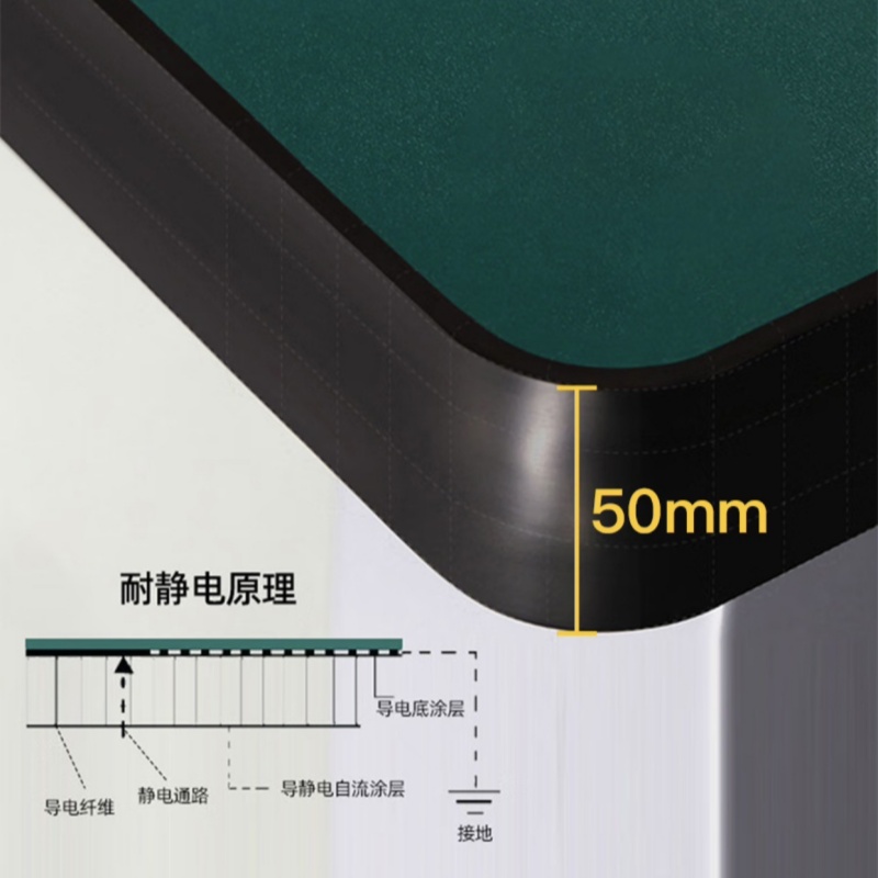 锁匠 工作台高清大图