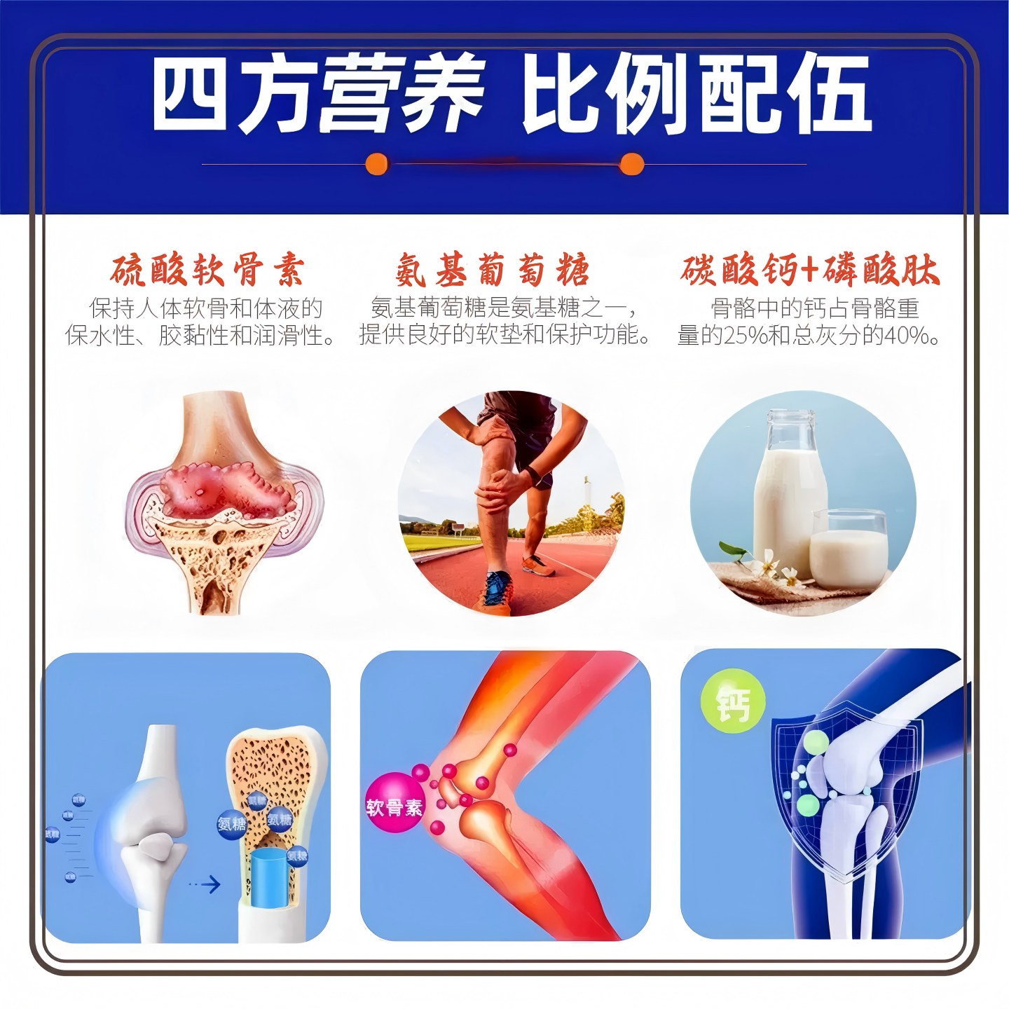 [5瓶周期]同仁堂六和乾坤氨糖软骨素钙片中老年人改善骨密度补钙安糖胺护关节蓝帽子保健正品官方旗舰店