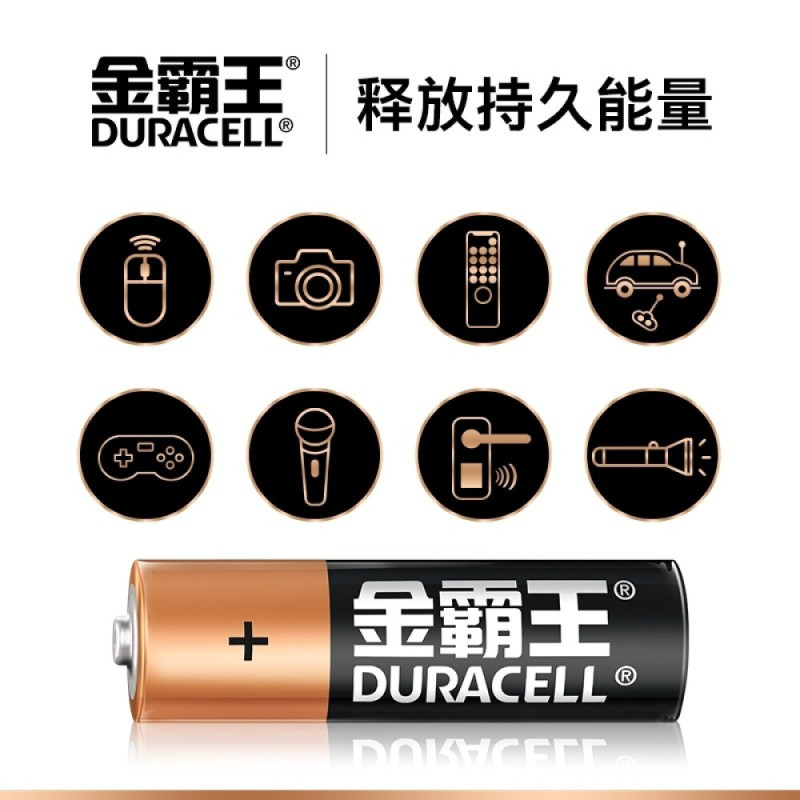 金霸王(Duracell)7号电池20粒装 碱性七号干电池 适用于便携/无线鼠标/遥控器/等