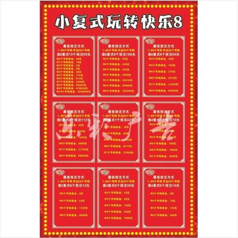 福利彩票福彩站快乐8复式胆拖全托套餐糖葫芦查询宣传海报图 复式1.复式投注参考 相纸过塑20*30厘米(A4)