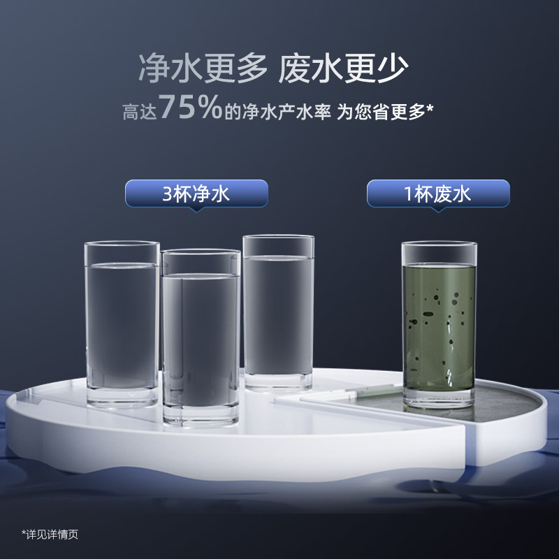 AO史密斯净水器家用 直饮净水机 反渗透过滤 整机质保5年 专利3年RO膜400G 1200S