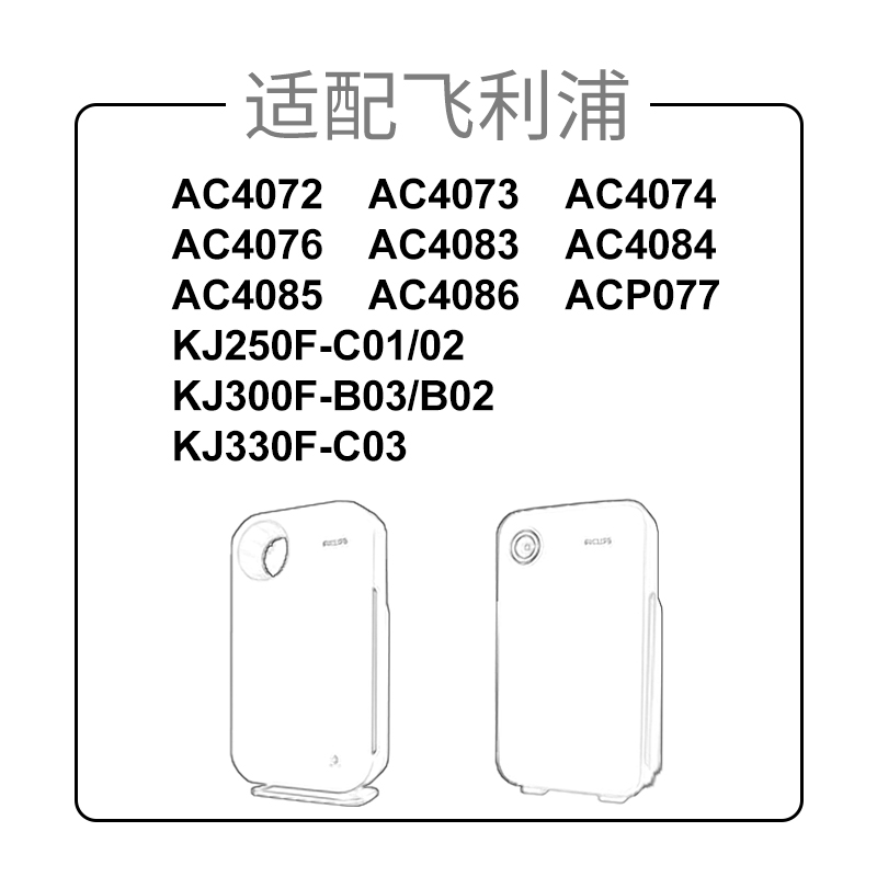 适配飞利浦空气净化器滤芯AC4072按键版-[分体3片装-抗菌除醛/PM2.5]高清大图